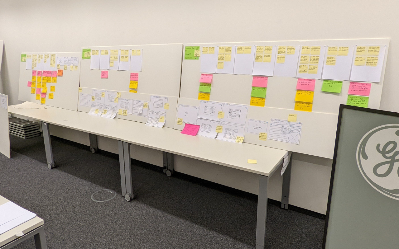 Concept development workshop in Munich